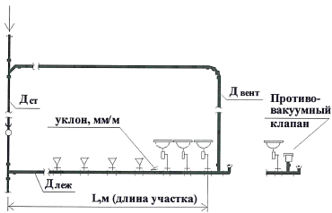 СП_253_1325800_2016_Инженерные_системы_высотных_зданий_2_e74yxa_image26.png