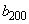 СП 267.1325800.2016 Здания и комплексы высотные. Изм 3_image34.png